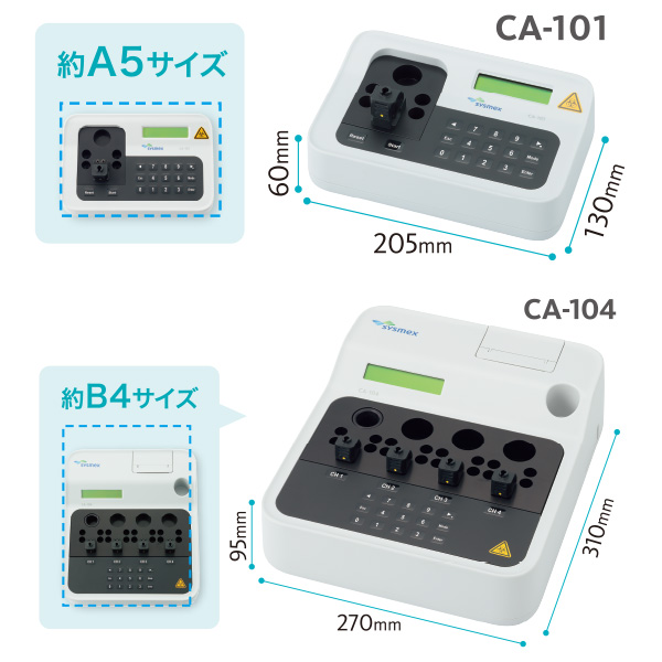 Ca 101 не находит телефон