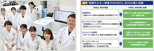 導入事例のご紹介