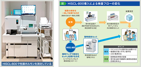導入事例のご紹介